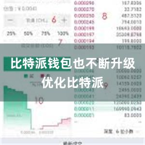 比特派钱包也不断升级优化比特派